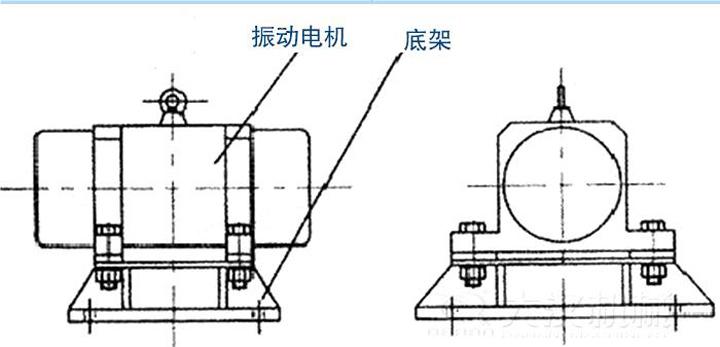 仓壁振动器工作原理